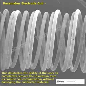 coiled wire